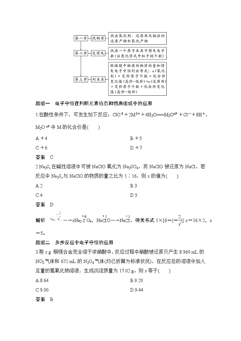 2023版 创新设计 高考总复习 化学 鲁科版第2章　元素与物质世界 试卷练习课件02