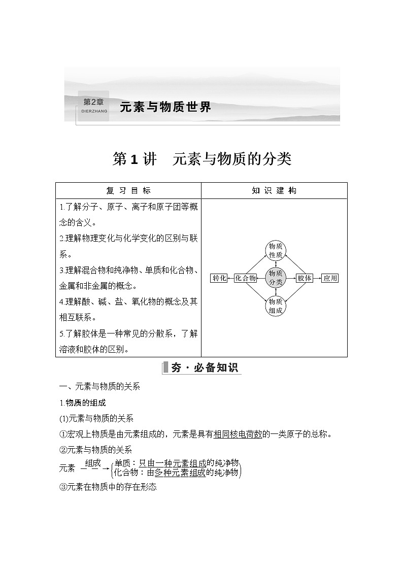 2023版 创新设计 高考总复习 化学 鲁科版第2章　元素与物质世界 试卷练习课件01