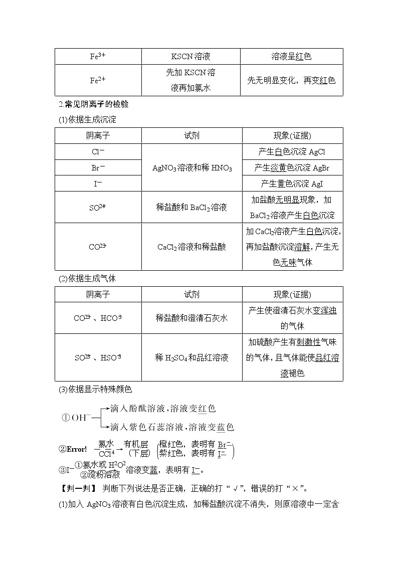 2023版 创新设计 高考总复习 化学 鲁科版第2章　元素与物质世界 试卷练习课件02