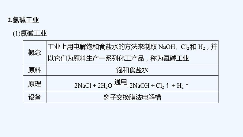 2023版 创新设计 高考总复习 化学 鲁科版第3章　自然界中的元素 课件07