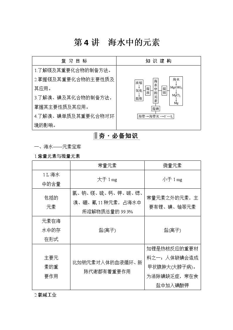 2023版 创新设计 高考总复习 化学 鲁科版第3章　自然界中的元素 课件01