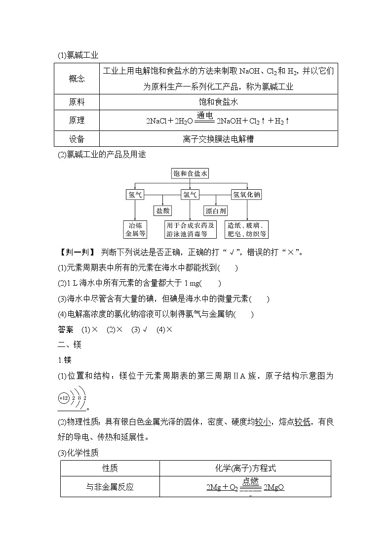 2023版 创新设计 高考总复习 化学 鲁科版第3章　自然界中的元素 课件02