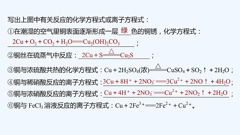 2023版 创新设计 高考总复习 化学 鲁科版第4章　材料家族中的元素 练习课件06