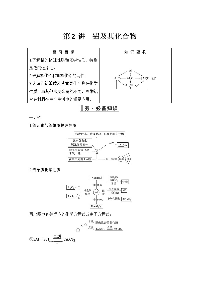 2023版 创新设计 高考总复习 化学 鲁科版第4章　材料家族中的元素 练习课件01
