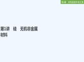 2023版 创新设计 高考总复习 化学 鲁科版第4章　材料家族中的元素 练习课件