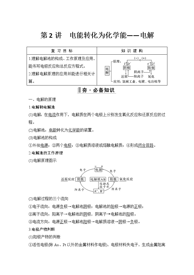 2023版 创新设计 高考总复习 化学 鲁科版第6章　化学反应与能量转化 练习课件01