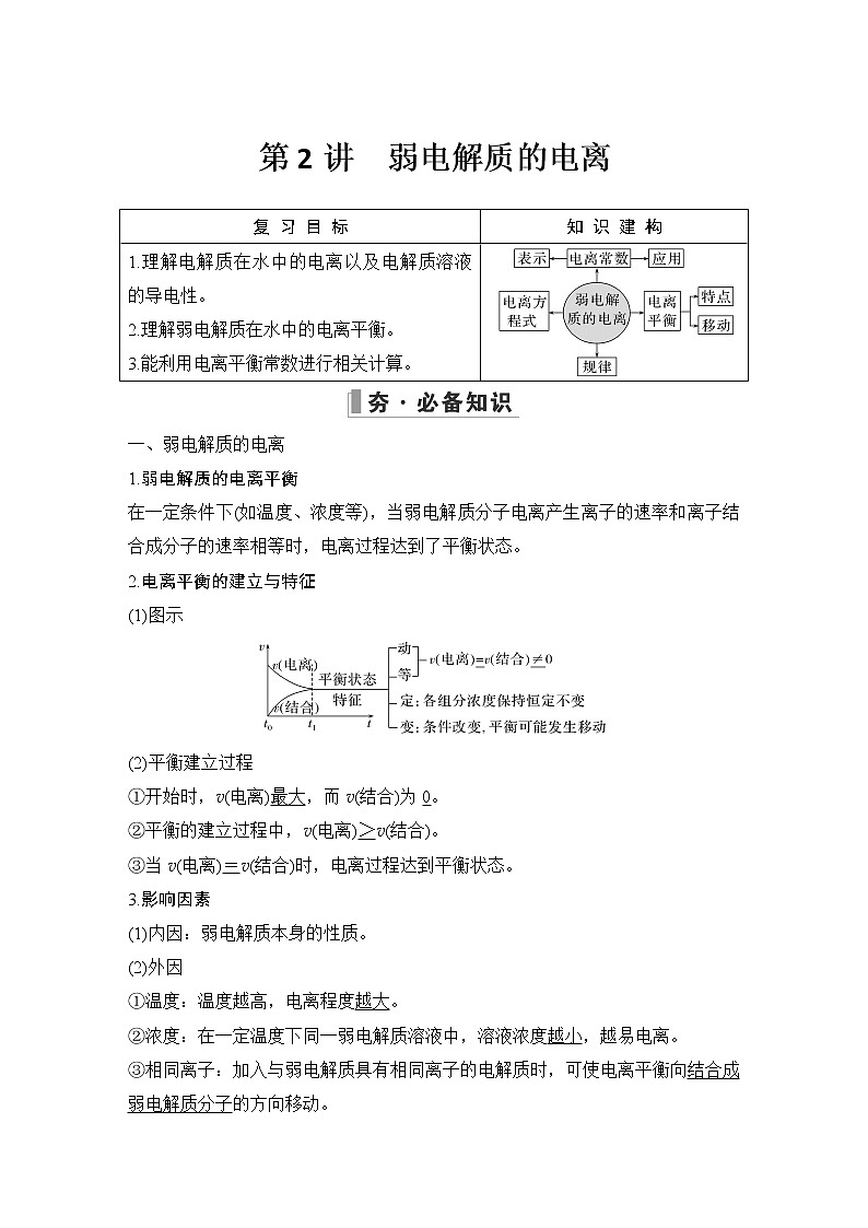 2023版 创新设计 高考总复习 化学 鲁科版第8章　物质在水溶液中的行为 试卷练习课件01