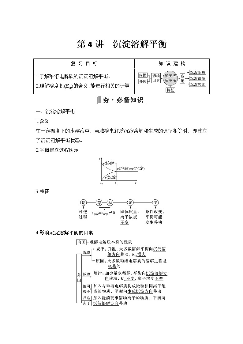 2023版 创新设计 高考总复习 化学 鲁科版第8章　物质在水溶液中的行为 试卷练习课件01