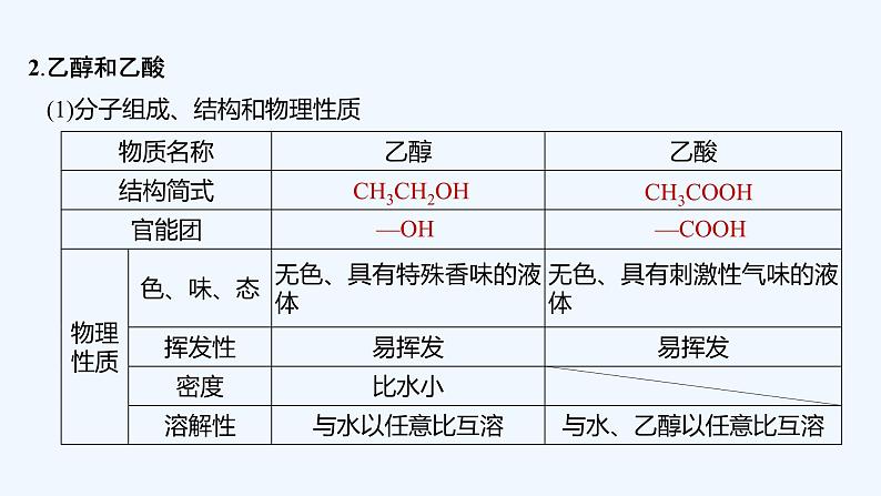 2023版 创新设计 高考总复习 化学 鲁科版第9章　重要的有机化合物 课件06