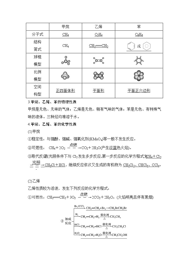 2023版 创新设计 高考总复习 化学 鲁科版第9章　重要的有机化合物 课件02