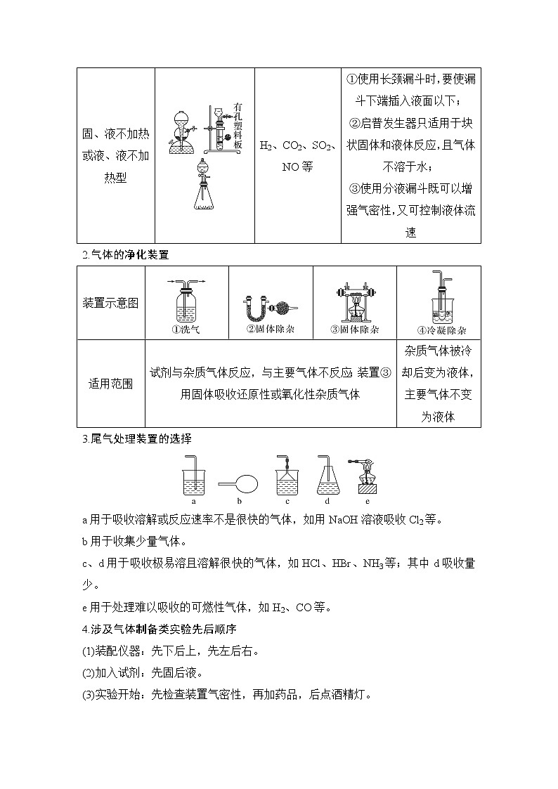 2023版 创新设计 高考总复习 化学 鲁科版第10章　化学实验基础和综合实验题探究02