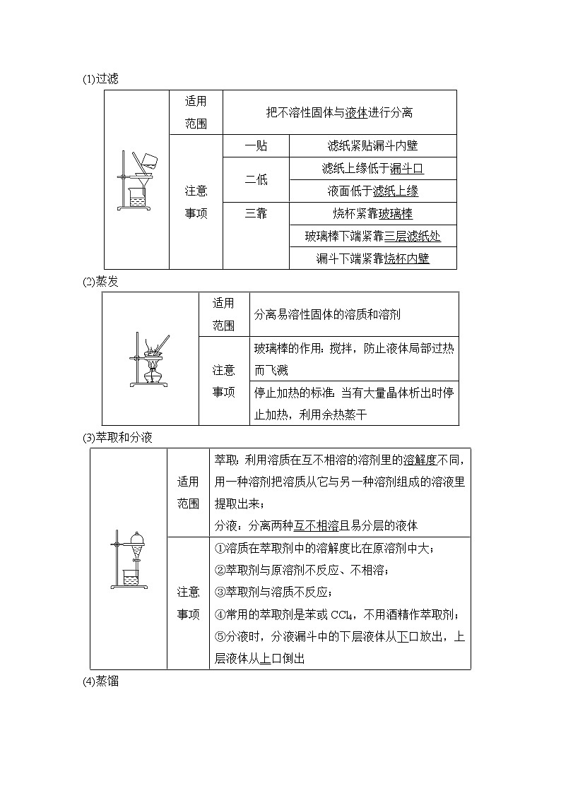 2023版 创新设计 高考总复习 化学 鲁科版第10章　化学实验基础和综合实验题探究02
