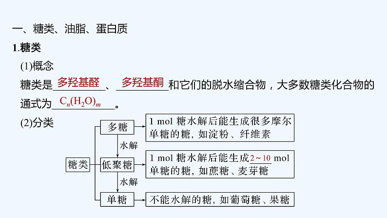 2023版 创新设计 高考总复习 化学 鲁科版第11章　有机化学基础(选考) 练习课件05