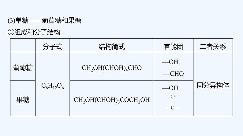 2023版 创新设计 高考总复习 化学 鲁科版第11章　有机化学基础(选考) 练习课件06