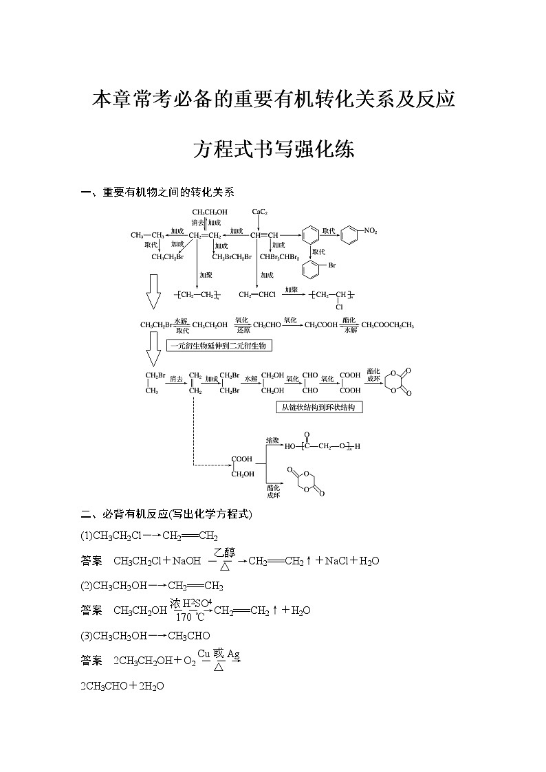 2023版 创新设计 高考总复习 化学 鲁科版第11章　有机化学基础(选考) 练习课件01