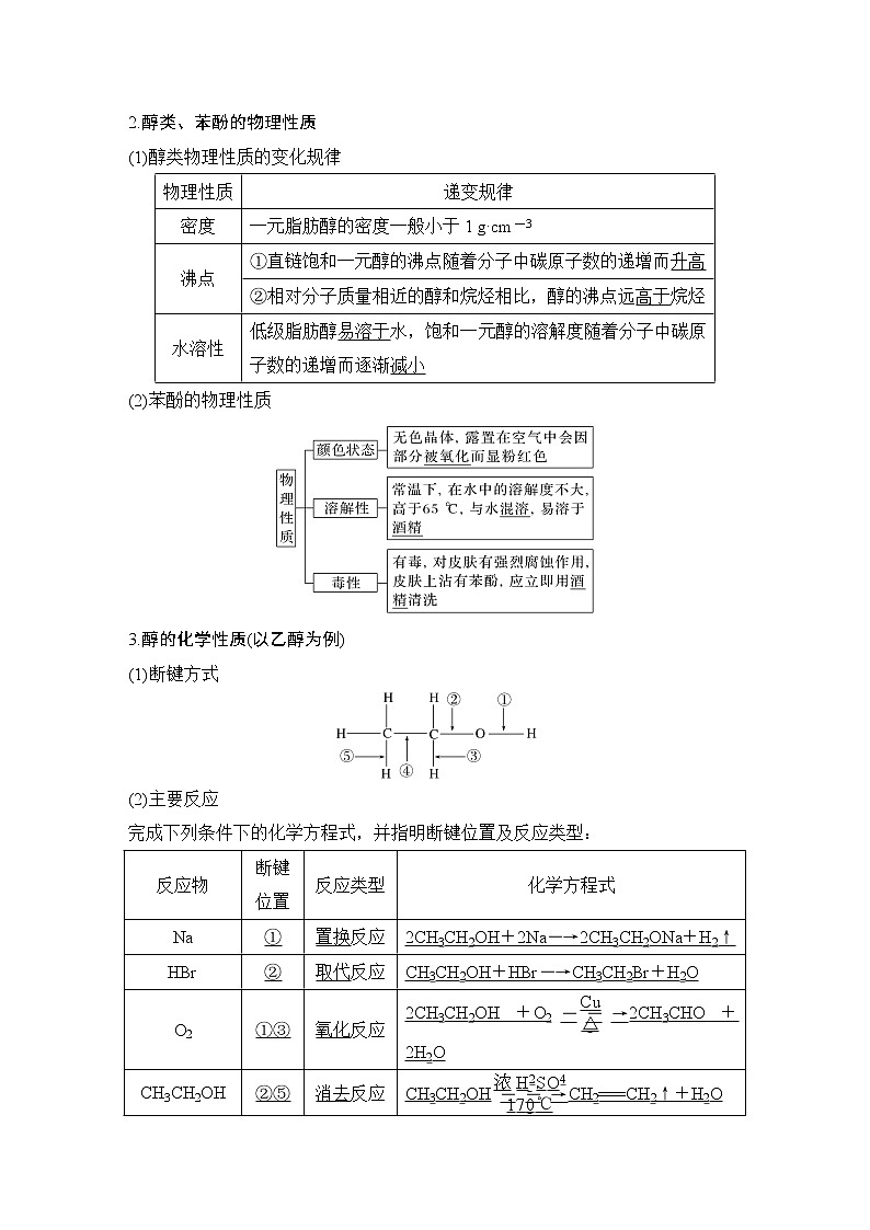 2023版 创新设计 高考总复习 化学 鲁科版第11章　有机化学基础(选考) 练习课件02