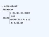 2023版 创新设计 高考总复习 化学 鲁科版第11章　有机化学基础(选考) 练习课件