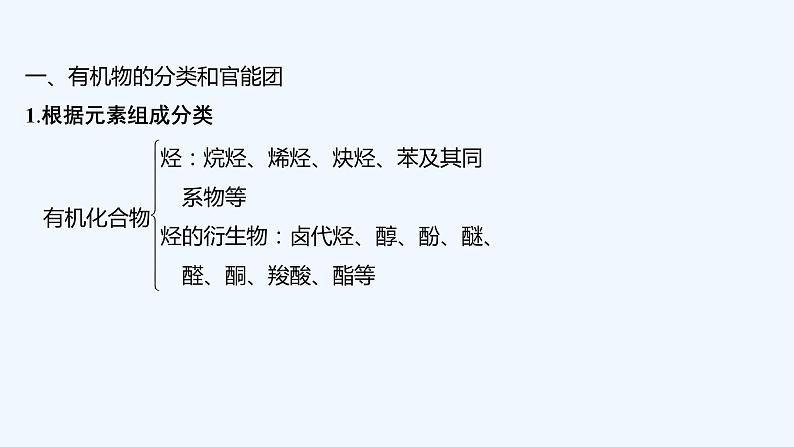 2023版 创新设计 高考总复习 化学 鲁科版第11章　有机化学基础(选考) 练习课件05