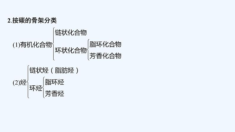 2023版 创新设计 高考总复习 化学 鲁科版第11章　有机化学基础(选考) 练习课件06