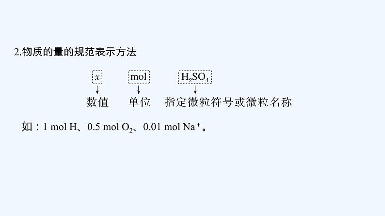 2023版 创新设计 高考总复习 化学 人教版第一章　化学计量在实验中的应用 试卷练习课件06