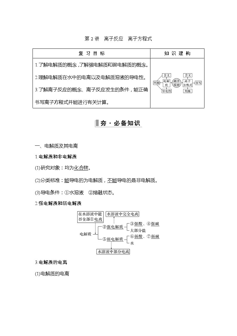 2023版 创新设计 高考总复习 化学 人教版【最新版】第2讲　离子反应　离子方程式第1页
