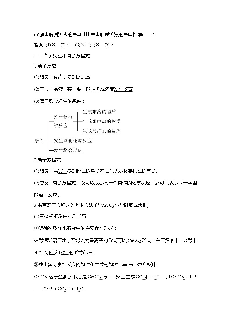 2023版 创新设计 高考总复习 化学 人教版【最新版】第2讲　离子反应　离子方程式第3页