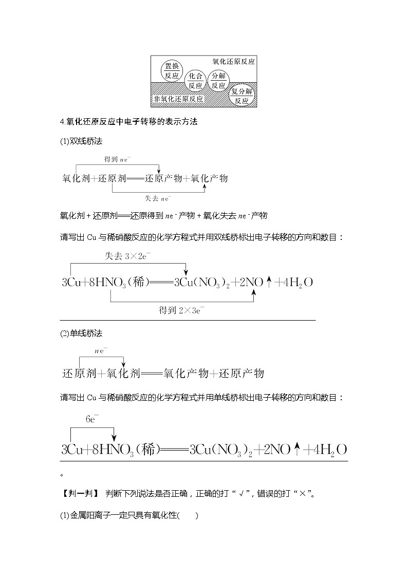 2023版 创新设计 高考总复习 化学 人教版【最新版】第4讲　氧化还原反应的基本概念和规律第2页