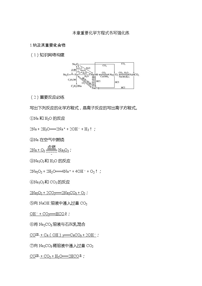 2023版 创新设计 高考总复习 化学 人教版【最新版】本章重要化学方程式书写强化练第1页