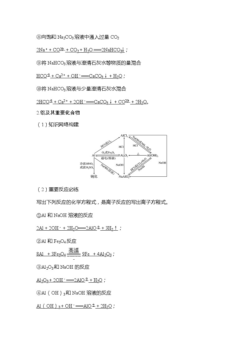 2023版 创新设计 高考总复习 化学 人教版【最新版】本章重要化学方程式书写强化练第2页