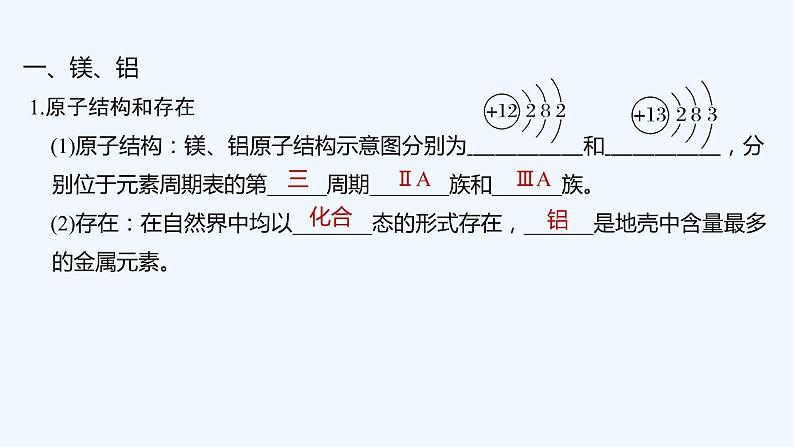 2023版 创新设计 高考总复习 化学 人教版第三章　金属及其化合物 练习课件05