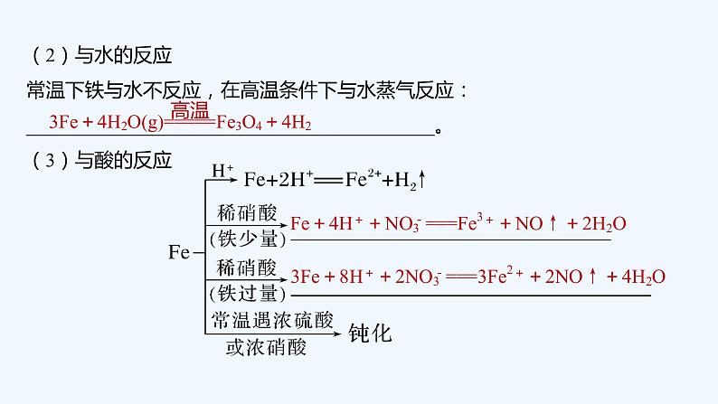 2023版 创新设计 高考总复习 化学 人教版第三章　金属及其化合物 练习课件08