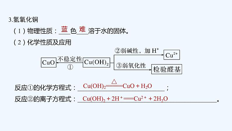 2023版 创新设计 高考总复习 化学 人教版第三章　金属及其化合物 练习课件08