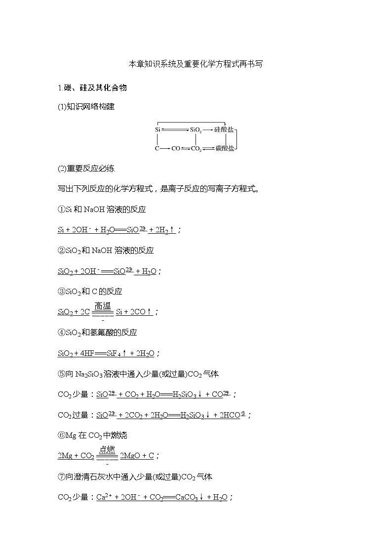 2023版 创新设计 高考总复习 化学 人教版【最新版】本章知识系统及重要化学方程式再书写第1页
