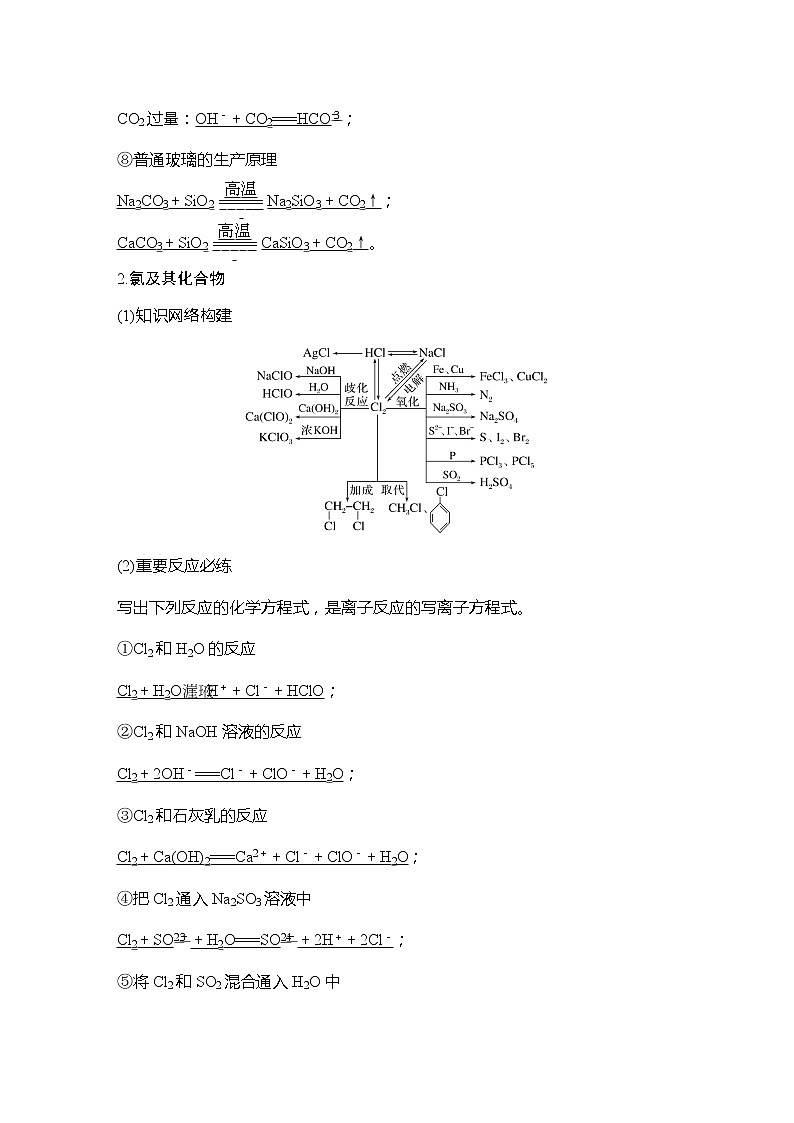 2023版 创新设计 高考总复习 化学 人教版【最新版】本章知识系统及重要化学方程式再书写第2页