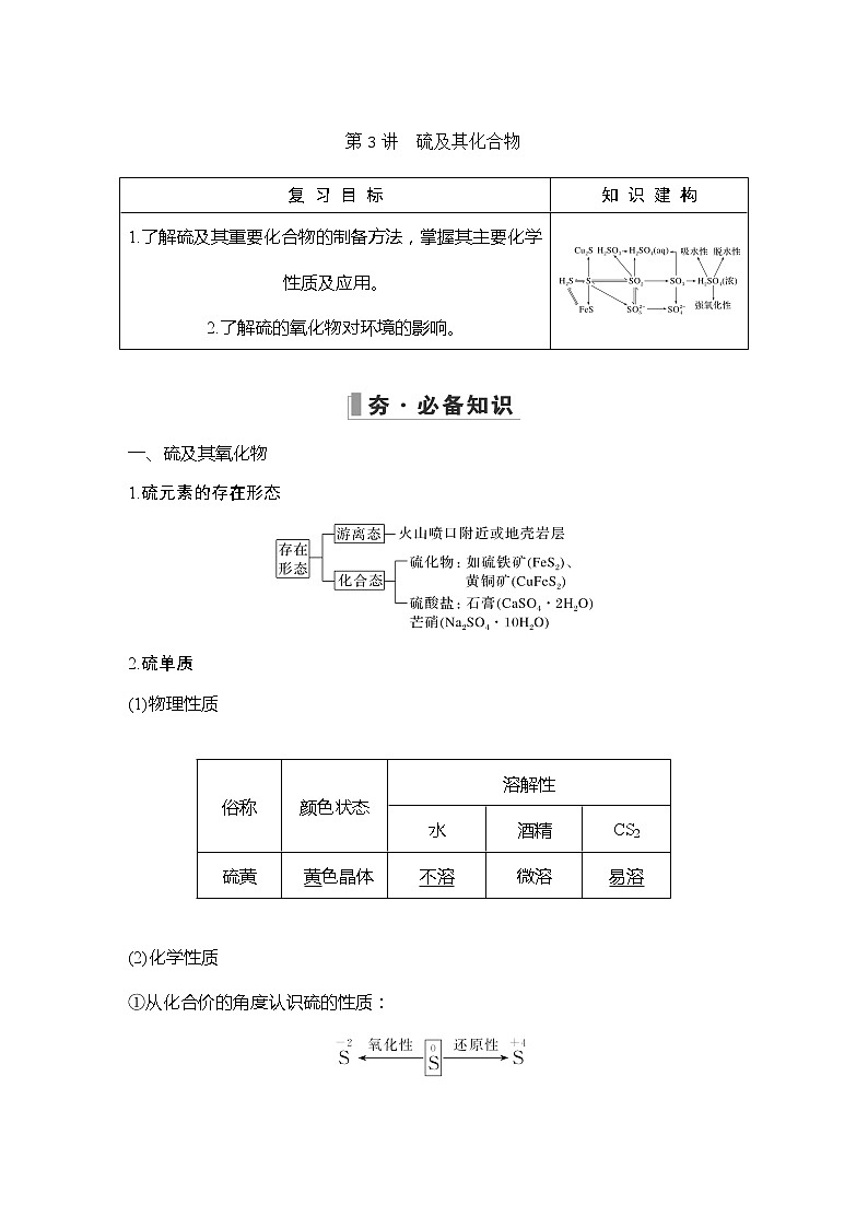 2023版 创新设计 高考总复习 化学 人教版【最新版】第3讲　硫及其化合物第1页