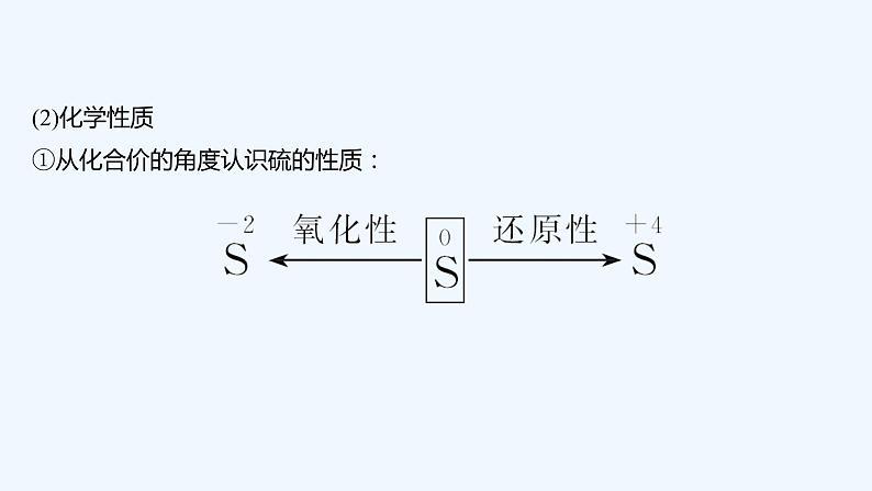 2023版 创新设计 高考总复习 化学 人教版第四章　非金属及其化合物 课件07