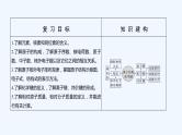 2023版 创新设计 高考总复习 化学 人教版第五章　物质结构　元素周期律 试卷练习课件