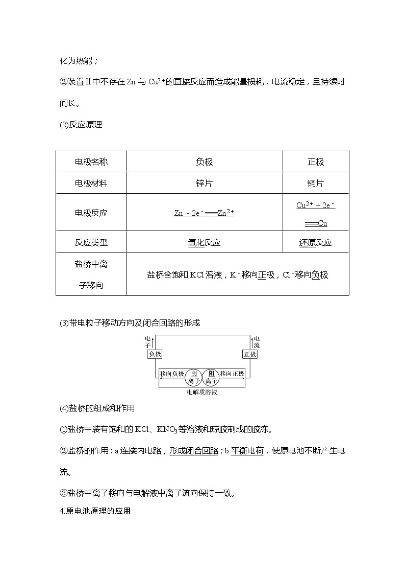 2023版 创新设计 高考总复习 化学 人教版【最新版】第2讲　原电池　化学电源第2页