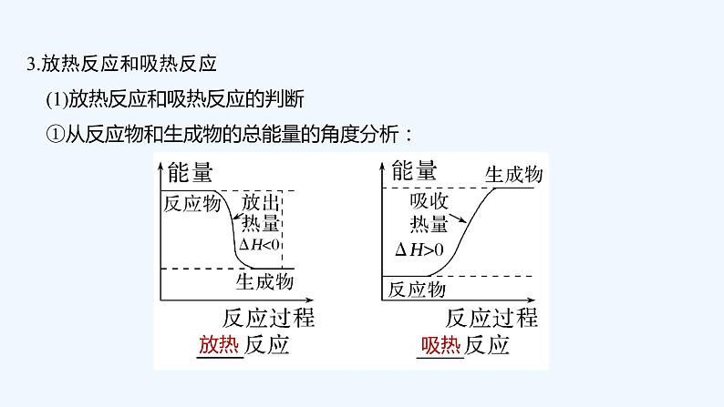 2023版 创新设计 高考总复习 化学 人教版【最新版】第1讲　化学能与热能第7页