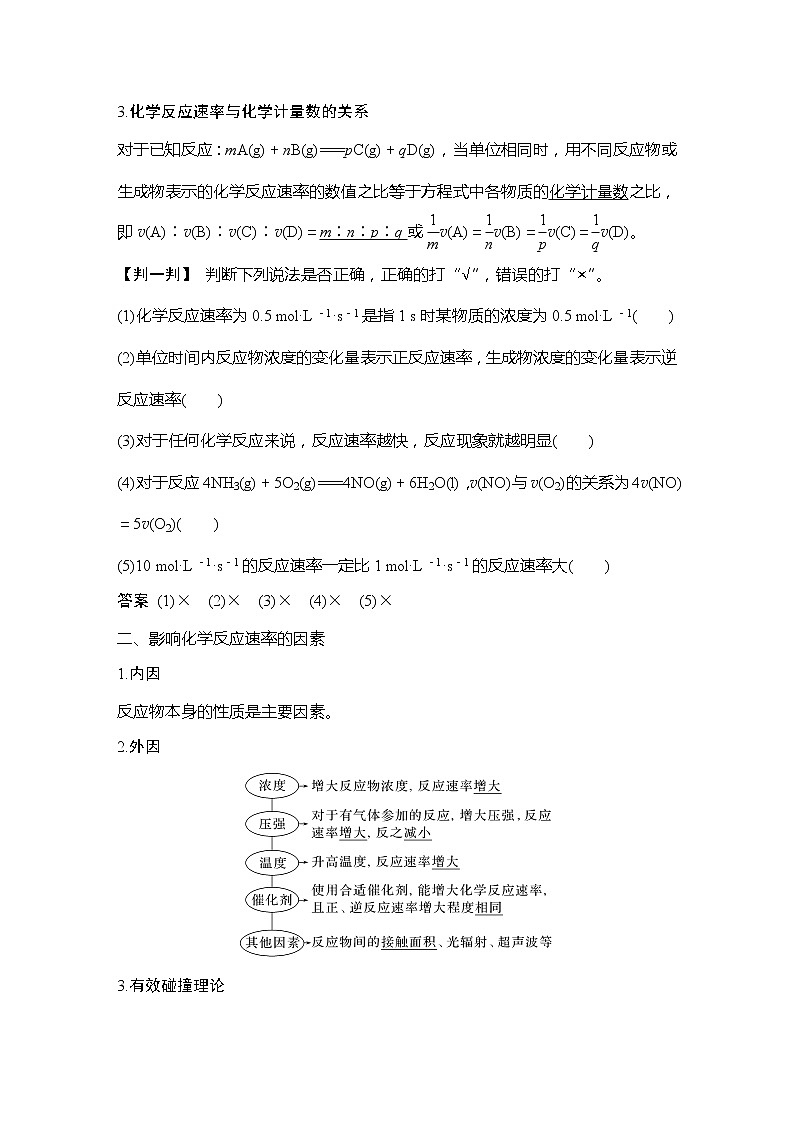 2023版 创新设计 高考总复习 化学 人教版【最新版】第1讲　化学反应速率第2页
