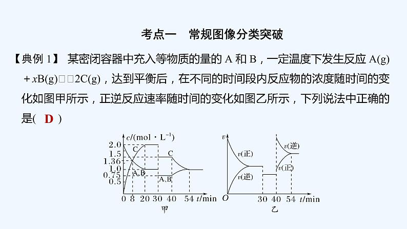 2023版 创新设计 高考总复习 化学 人教版第七章  化学反应速率和化学平衡 课件05