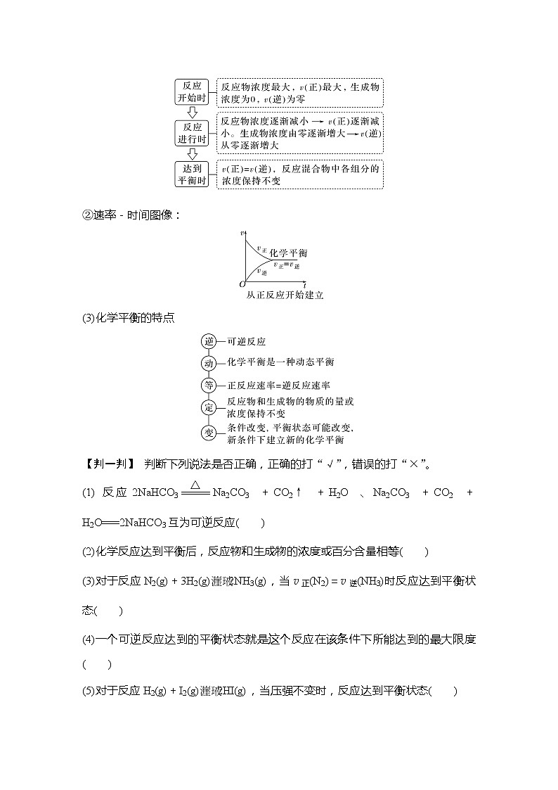 2023版 创新设计 高考总复习 化学 人教版【最新版】第2讲　化学平衡状态　化学平衡移动第2页
