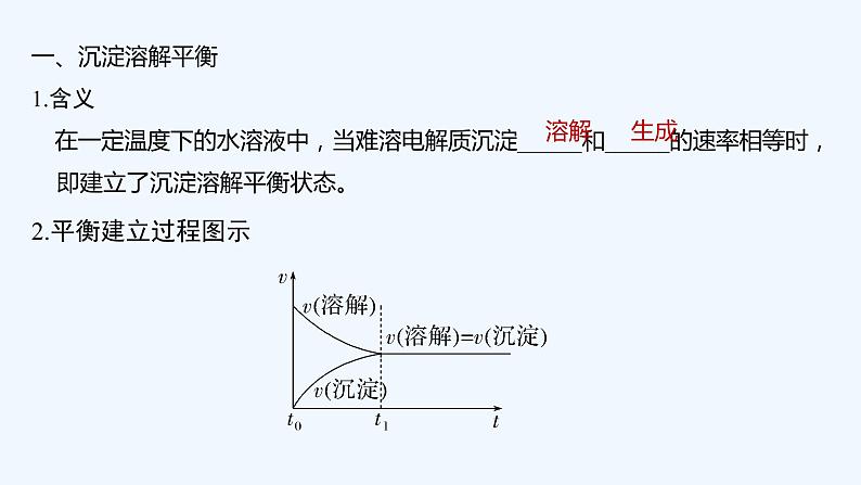 2023版 创新设计 高考总复习 化学 人教版第八章　水溶液中的离子平衡 试卷练习课件05