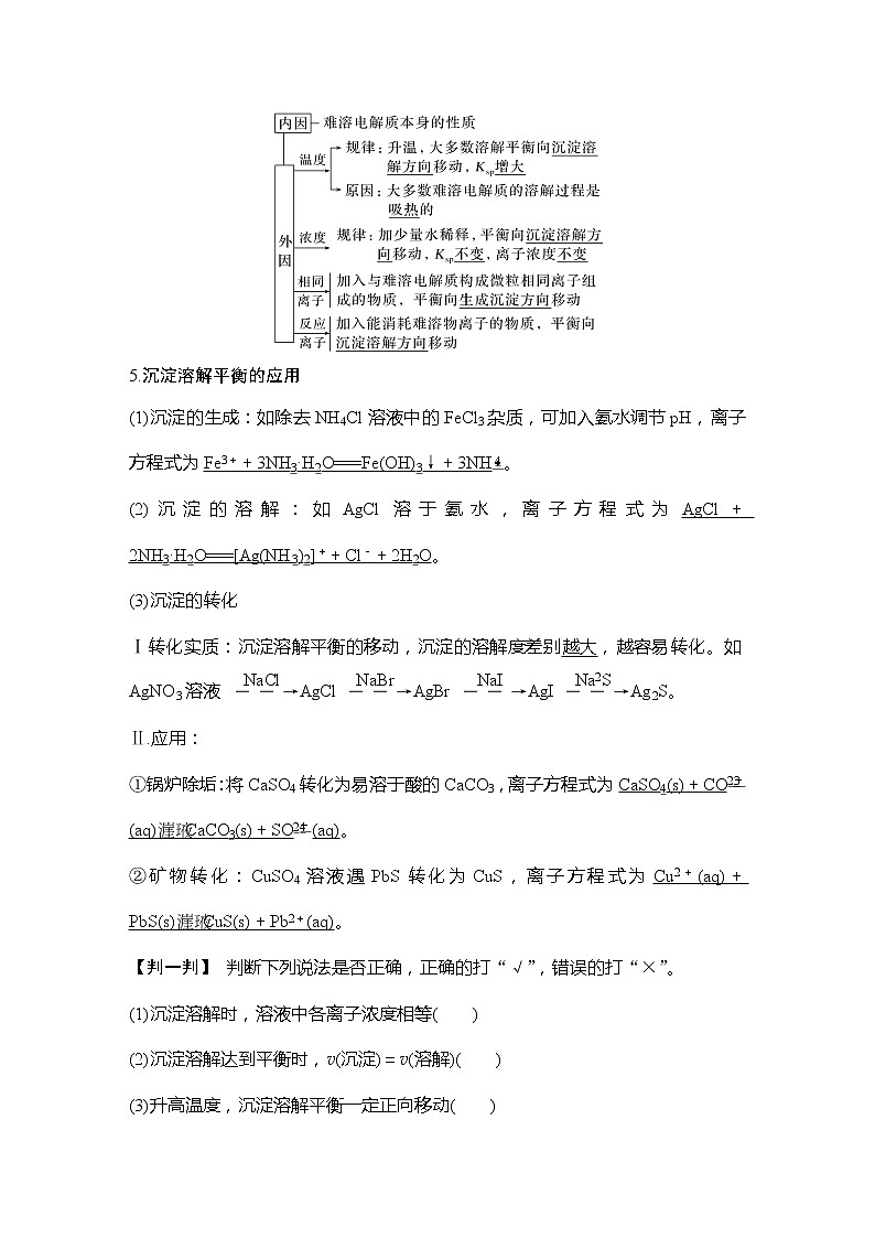 2023版 创新设计 高考总复习 化学 人教版【最新版】第4讲　难溶电解质的溶解平衡第2页