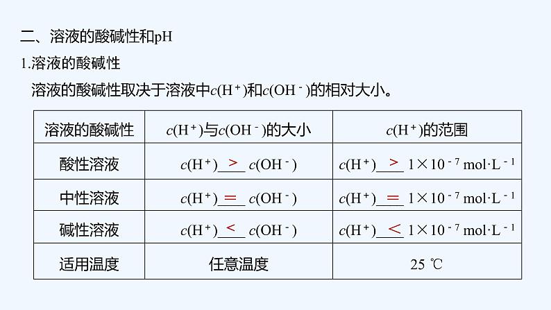 2023版 创新设计 高考总复习 化学 人教版第八章　水溶液中的离子平衡 试卷练习课件08