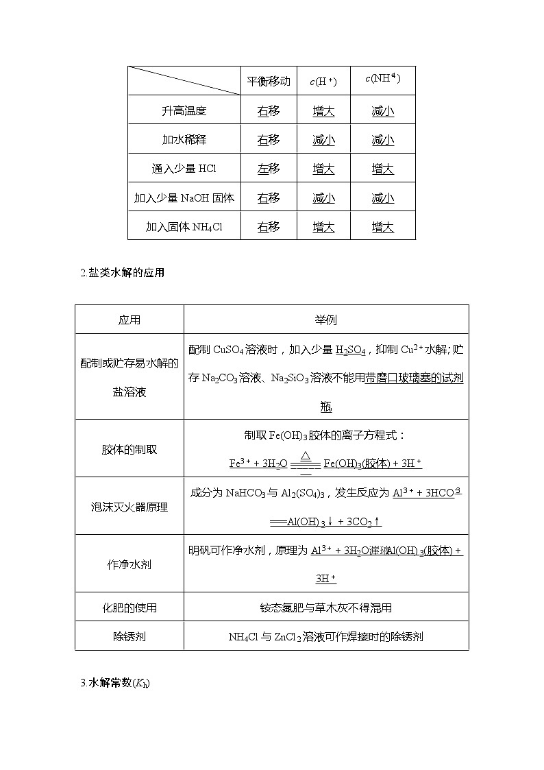 2023版 创新设计 高考总复习 化学 人教版【最新版】第3讲　盐类的水解第3页