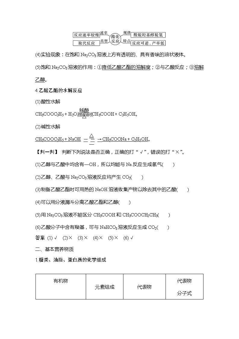 2023版 创新设计 高考总复习 化学 人教版【最新版】第2讲　生活中两种常见的有机物　基本营养物质第3页