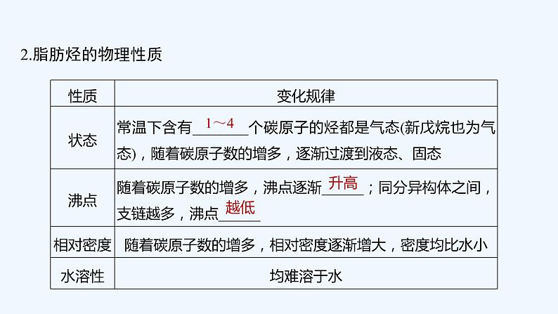 2023版 创新设计 高考总复习 化学 人教版第十一章  有机化学基础(选考) 练习课件06