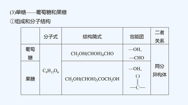 2023版 创新设计 高考总复习 化学 人教版第十一章  有机化学基础(选考) 练习课件07