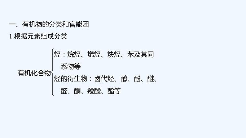 2023版 创新设计 高考总复习 化学 人教版第十一章  有机化学基础(选考) 练习课件05